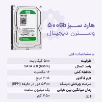مشخصات فنی هارد 500 گیگ سبز
