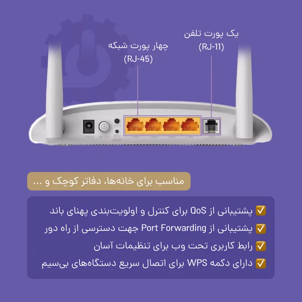 ویژگی‌های مودم روتر تی پی-لینک مدل TD-W8961N_V4
