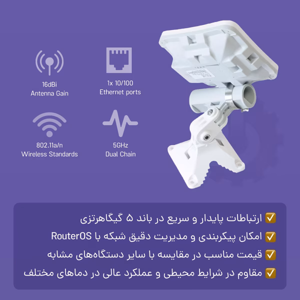 ویژگی های رادیو وایرلس SQ Lite 5 میکروتیک