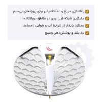 خرید آسان و ارزان رادیو آنتن LHG 5 میکروتیک