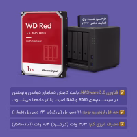 ویژگی‌های هارد قرمز 1 ترابایت وسترن دیجیتال طراحی شده برای فعالیت دائمی