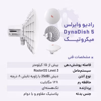 مشخصات فنی رادیو وایرلس Dynadish 5 میکروتیک