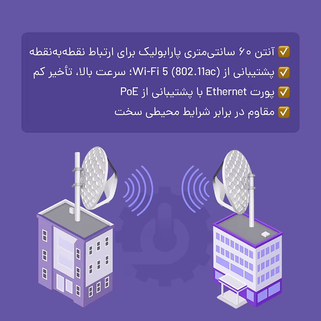 RADIO-DYNA-DISH-MIKROTIK-03 ویژگی های رادیو وایرلس Dynadish 5 میکروتیک