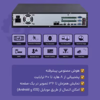 ویژگی ان وی ار ۳۲ کانال داهوا مدل DHI-NVR5832-EI