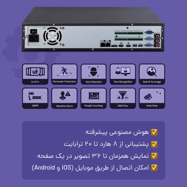 ویژگی ان وی ار ۳۲ کانال داهوا مدل DHI-NVR5832-EI