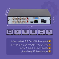 ویژگی‌های دستگاه 8 کانال داهوا مدل XVR1B08-I