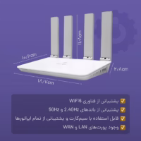 خرید مودم WiFi6 قابل پشتیبانی از تمام اپراتور های سیم کارت ها