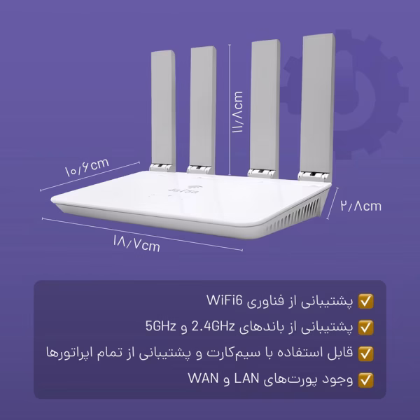 خرید مودم WiFi6 قابل پشتیبانی از تمام اپراتور های سیم کارت ها