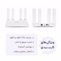 خرید مودم WiFi6 و ویژگی های کلیدی این مودم پرسرعت