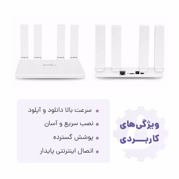 خرید مودم WiFi6 و ویژگی های کلیدی این مودم پرسرعت