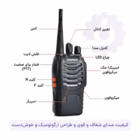 آپشن های بیسیم باوفنگ BF-888S مانند تغییر کانال و چراغ LED