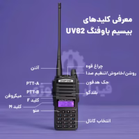 بیسیم باوفنگ uv82 همراه با آنتن و بلندگو