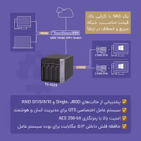 ویژگی‌های کیونپ Qnap TS-432X-4G